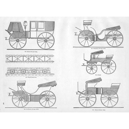 Types victorian carriages - of,