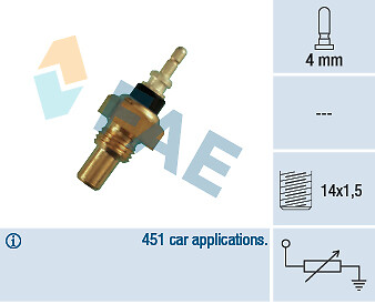 New sensor coolant - new,