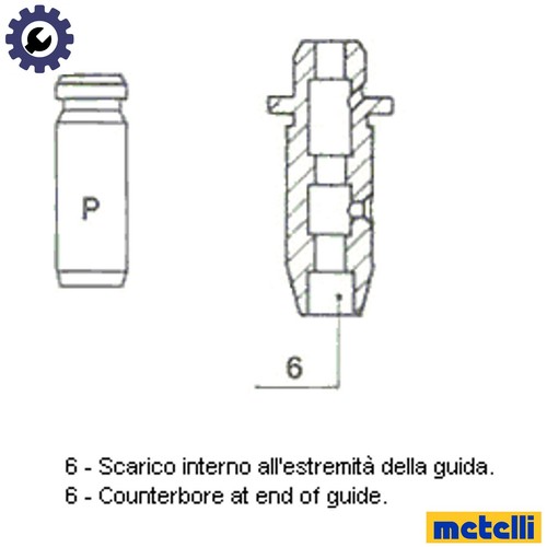 Valve guide 2850 - 4x,