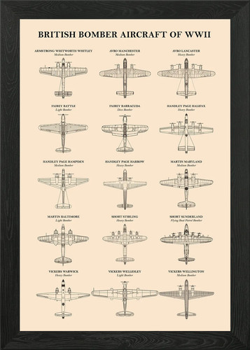 British bomber aircraft - british,