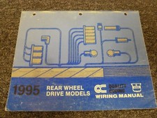 1995 Dodge 1500 2500 3500 Ram