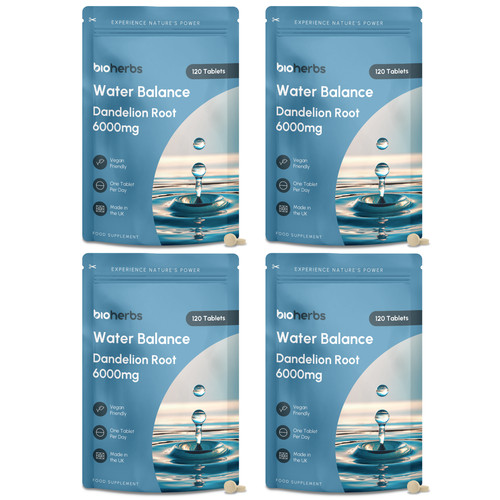 Water retention tablets - retention,