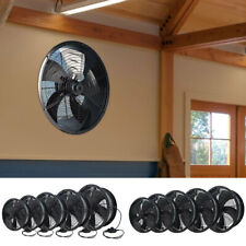 Industrial Ventilation