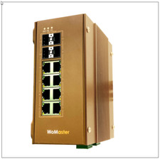 DS412 Industrial 12-port Full Gigabit Managed Ethernet Switch, 8GT+4GSFP