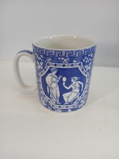 The spode blue room greek - spode, 'greek'