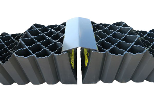 Milenco quattro bridge - milenco,
