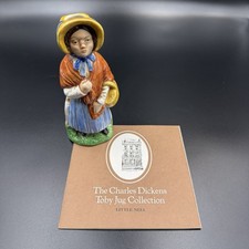Little Nell Charles Dickens