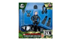 World PeaceKeepers Military