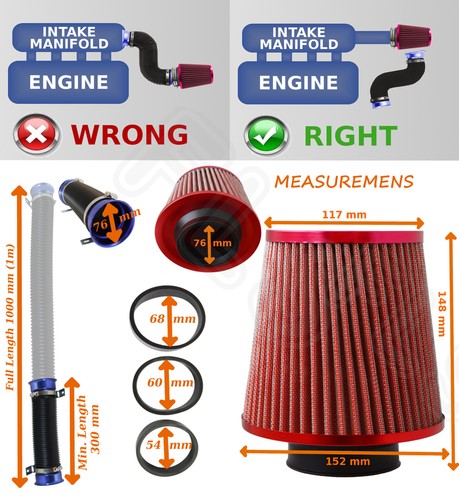 Universal performance cold - performance,