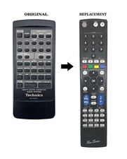 Series remote control - series,