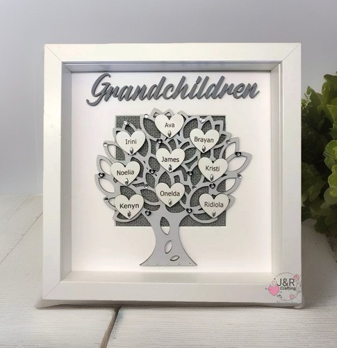 Personalised family - personalised,