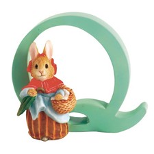 Beatrix Potter Alphabet Letter