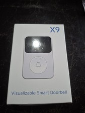 Visualizable Smart Video