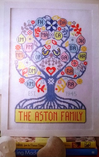 Adorable family tree cross - adorable,