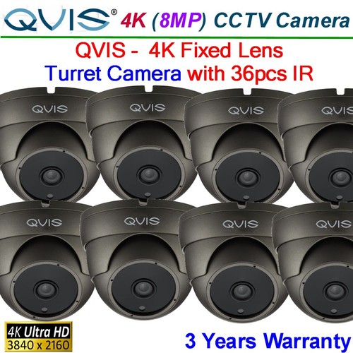 Qvis fixed lens - -,
