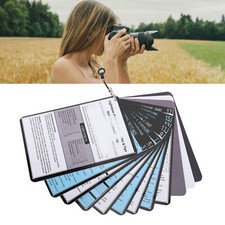 Camera Settings Cheat Sheets