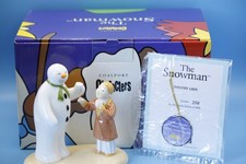 " Toothy Grin" The Snowman