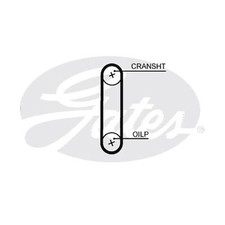 For VW Caddy MK4 2.0 TDI