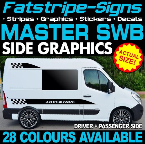 Fit renault master swb l1 - swb,