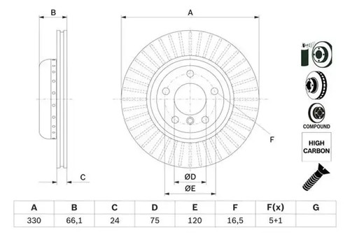 Brake disc two - 2x, -part