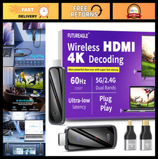 Wireless HDMI Transmitter