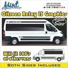 L3 LWB CITROEN RELAY MOTORHOME