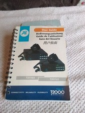 Tait 2000 User Guide