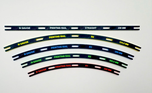 Gauge track radius - n,