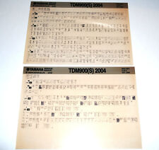 Microfiche of the workshop