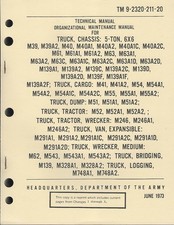 Historical book Truck