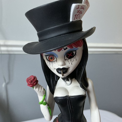 Malice wonderland bleeding - in,