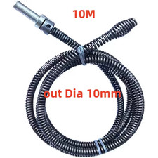 Sewer Dredging Spring Electric