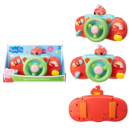 Peppa pig activity dashboard - activity,