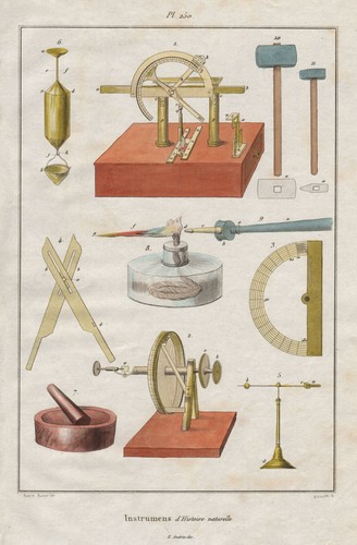 Scientific instruments - scientific,