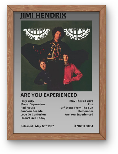 Jimi hendrix are you - jimi,