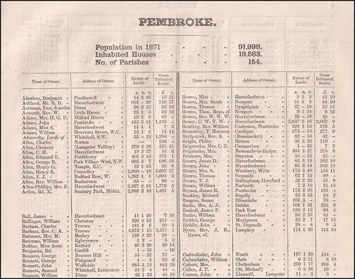 1873 pembrokeshire the names - pembrokeshire.,