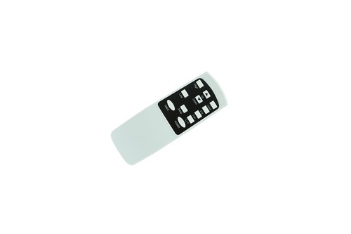 Remote control for prem - remote,
