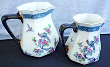 Vintage Keeling & Co Ltd Losol