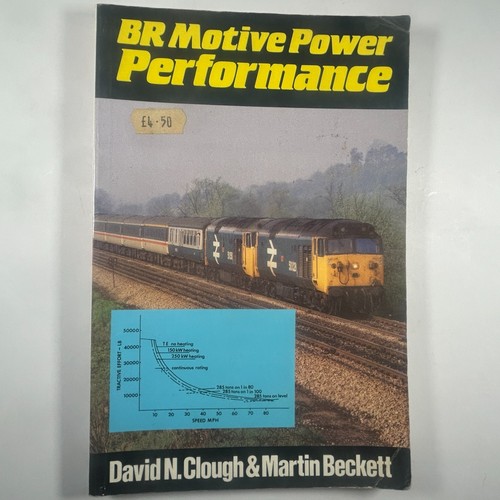 Motive power performance - power,