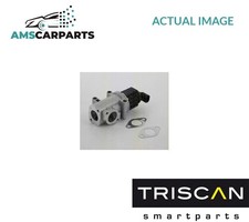 EXHAUST GAS RECIRCULATION