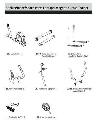 Replacement spare parts - parts, for