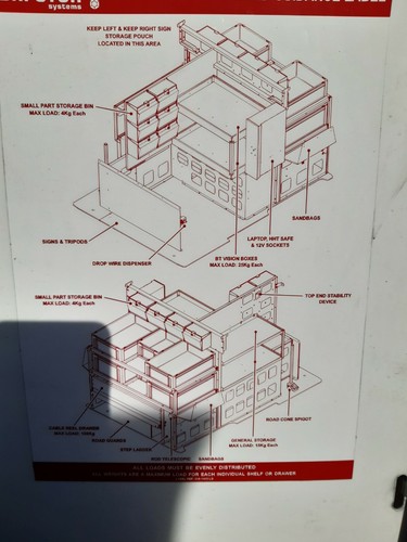 Bri stor van - van, racking