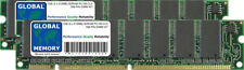 1GB (2 x 512MB) PC100 100MHz