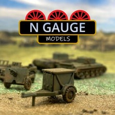 PAINTED - 1:148 N Scale Gauge