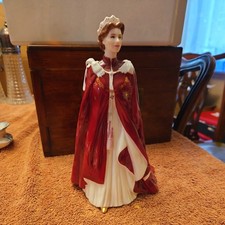 Royal Worcester Figurine Queen Elizabeth ll  80th Birthday 2006 