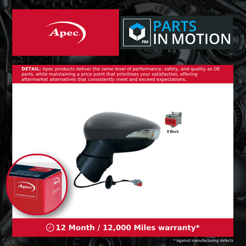 Door wing mirror fits - door, /