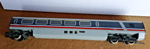 Hornby gauge class - gauge,