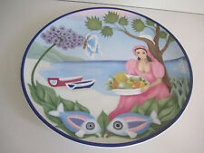 Hutschenreuther COLLECTIBLE