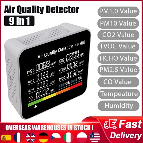Air quality monitor co2 - in,
