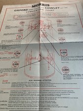 MORRIS OXFORD & COWLEY ORIGINAL CASTROL LUBRICATION CHART